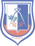 FC Izhevsk (-2005)