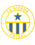 SK Nizbor