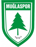 Muğlaspor U21