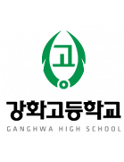 Ganghwa High School