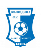 FK Vojvodina Backo Gradiste