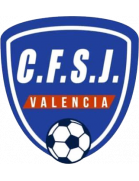 CF Inter San José Jugend