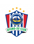 Gyung-su FC