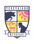Tegevajaro Miyazaki Reserves