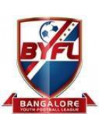 Bangalore Youth Football League 