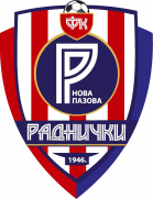 FK Radnicki Pazova Jeugd