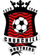 Churchill Brothers FC II