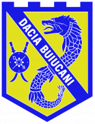 Dacia Buiucani U19
