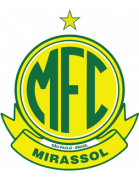 Mirassol Futebol Clube (SP) U20