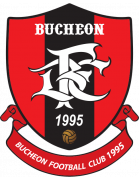 Bucheon FC 1995 Formation