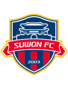 Suwon FC Formation