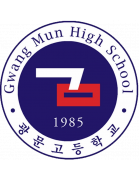 Gwangmun FC U18