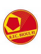 RFC Bioul 81