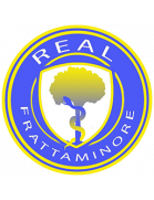 Real Frattaminore