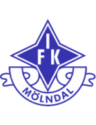 IFK Mölndal