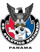 SD Atlético Nacional U19