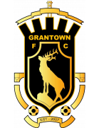 Grantown FC