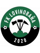 FK Lovinobana