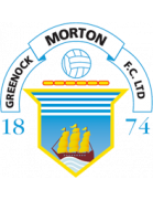 Greenock Morton FC U20