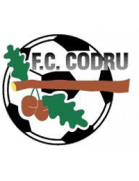 FC Codru-Juniori
