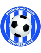 FK Novosedlice