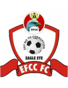 Eagle Eye Football Club