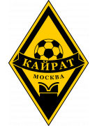 Kairat Moskova ( -2022)
