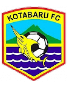 Kotabaru FC