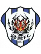Keumwang FC