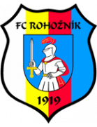 FC Rohoznik Jugend