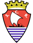 SC Régua U19