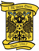 1.FC Union Stein Jugend