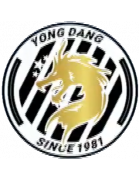 Yongdang FC