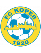 FC Koper U17
