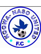 Koowa Naso FC