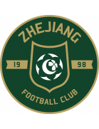 Zhejiang FC Jugend