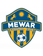 Mewar FC