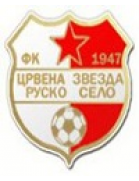 FK Crvena Zvezda Rusko selo