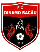 AFC Dinamo Bacau (- 2023)