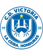 CD Victoria La Ceiba Reserva