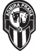 FK Admira Prague B