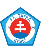 Tatra Kisac