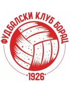 FK Borac 1926 Cacak U17
