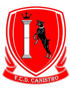 FCD Canistro