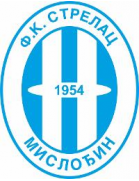 FK Strelac Mislodjin