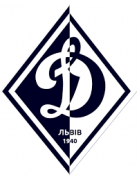 Dynamo Lviv (- 2002)