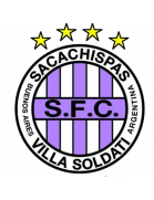 Sacachispas Fútbol Club U20