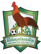 Kirivong Sok Sen Chey FC U18