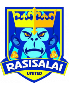 Rasisalai United 