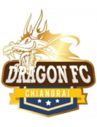 Chiangrai Dragon FC